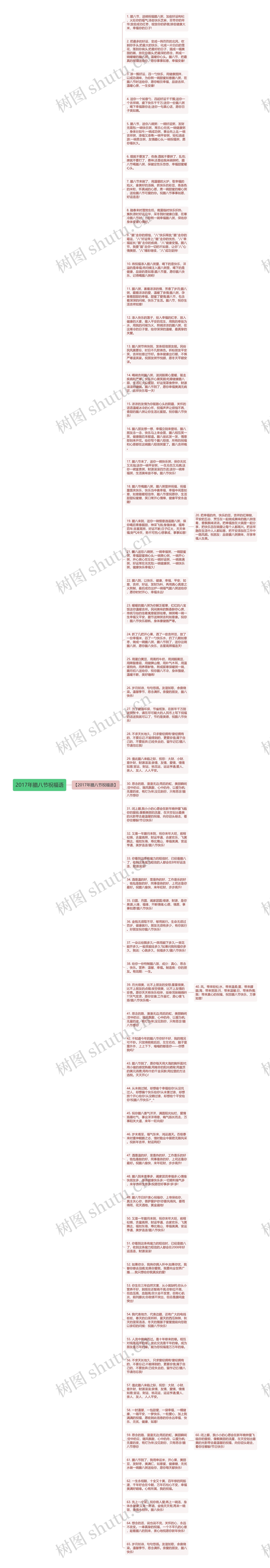 2017年腊八节祝福语思维导图