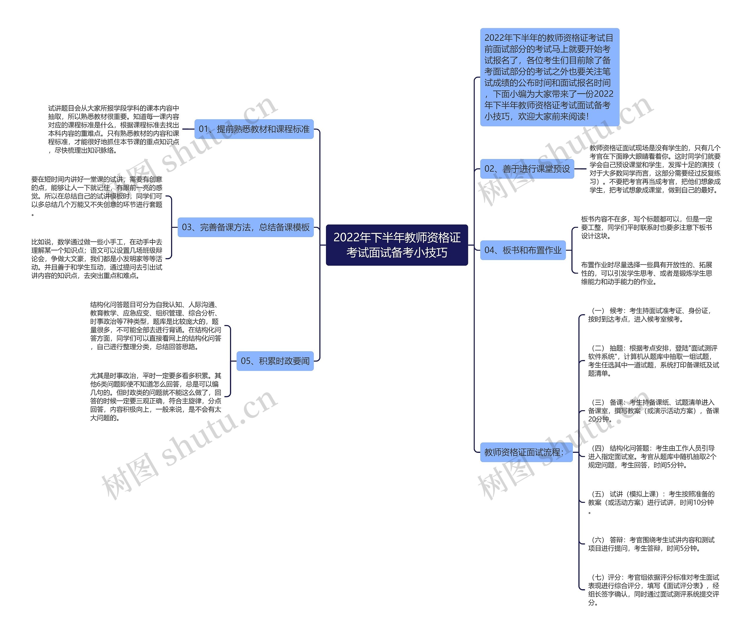 2022年下半年教师资格证考试面试备考小技巧