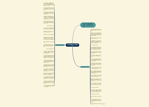 护士节祝福语大全(集锦43句)思维导图