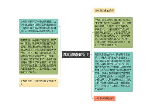 森林里快乐的银行 森林里快乐的银行