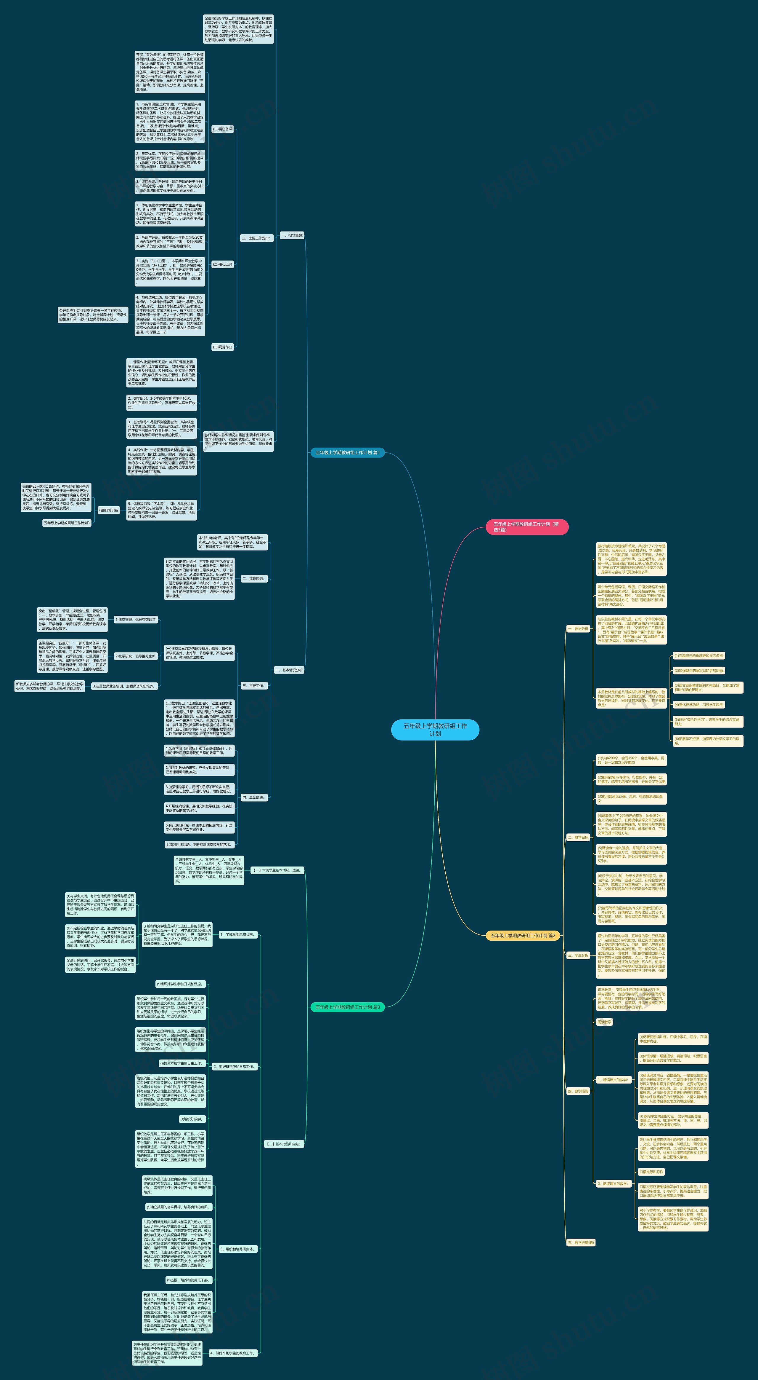 五年级上学期教研组工作计划思维导图