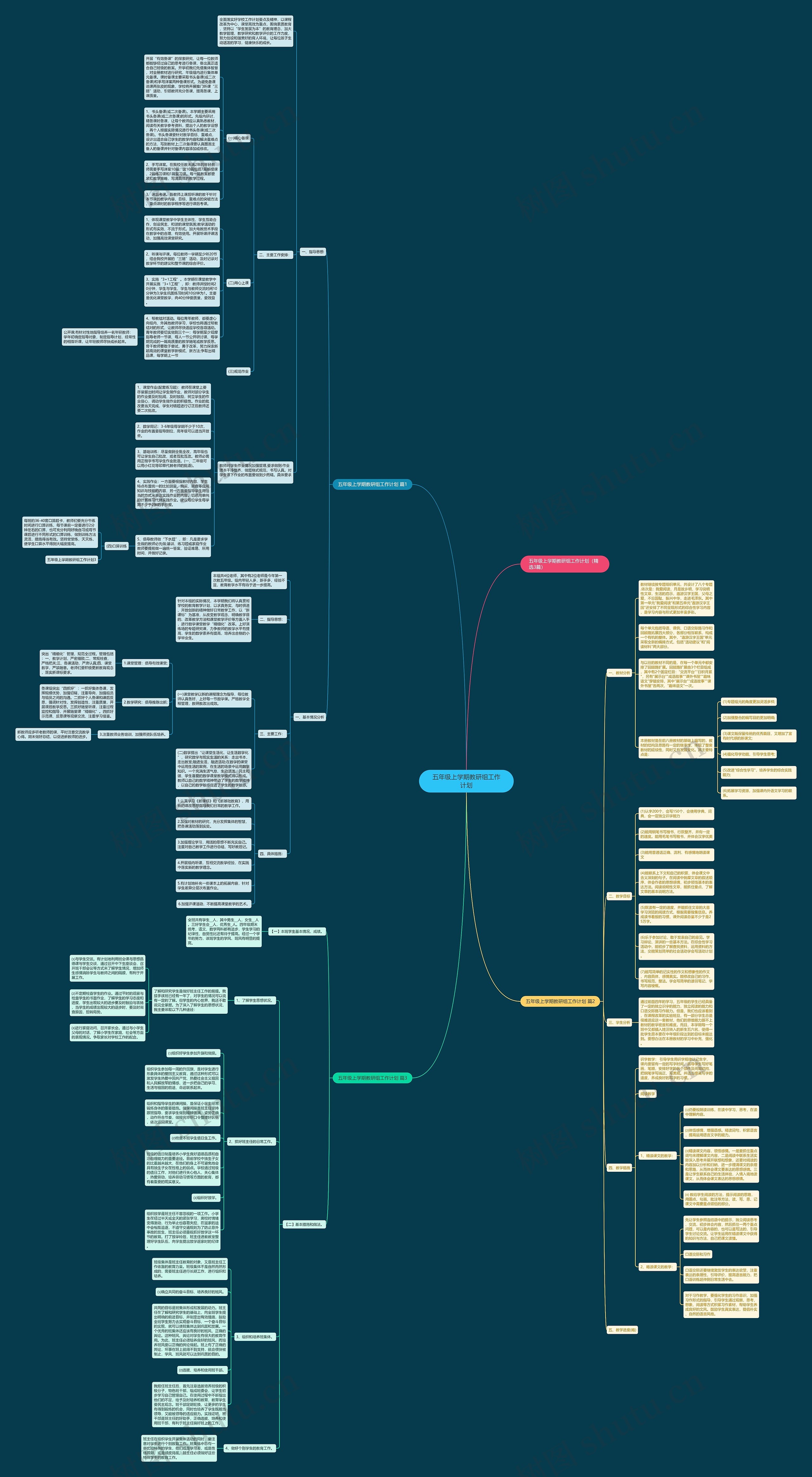 五年级上学期教研组工作计划 五年级上学期教研组工作计划