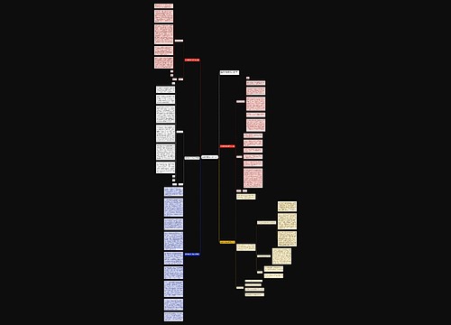 置业顾问转正报告范文 置业顾问转正报告范文