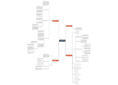 2023年小学第二学期六年级数学教研组工作计划 2023年小学第二学期六年级数学教研组工作计划