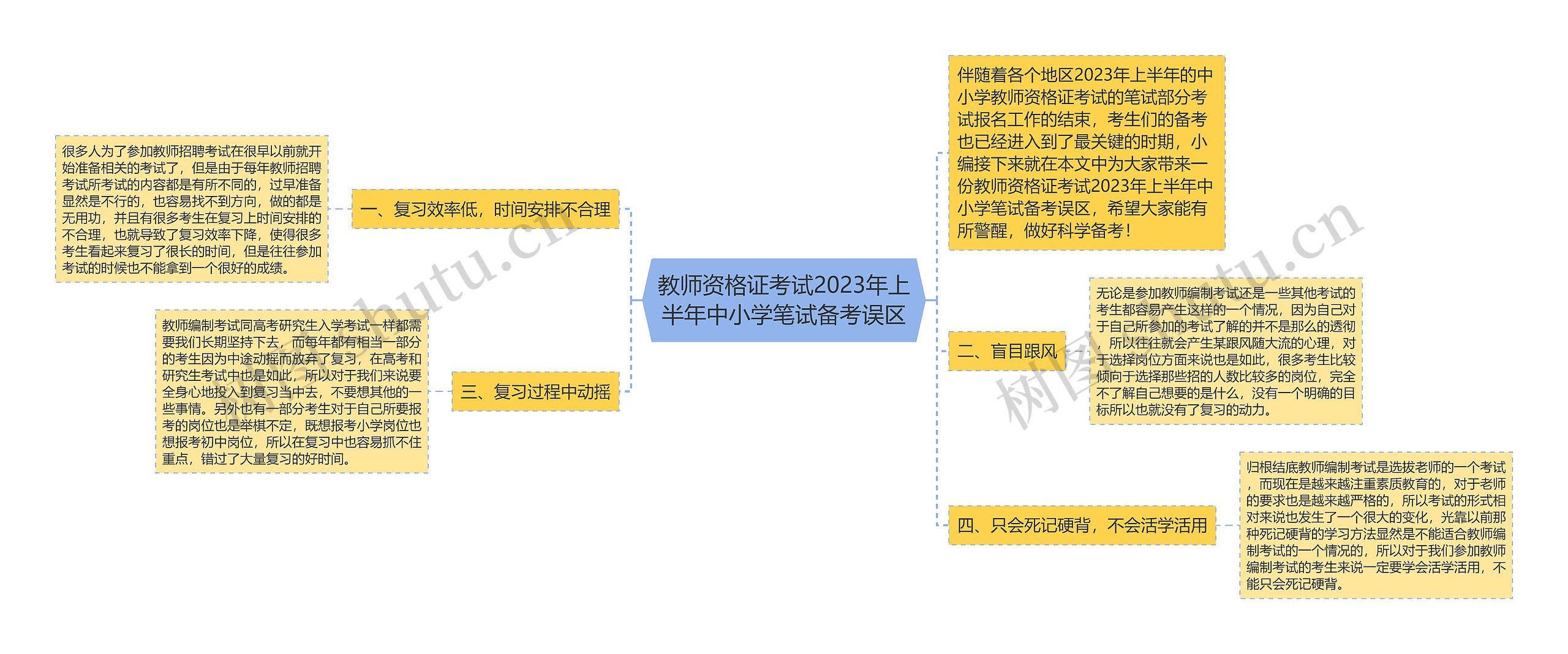 教师资格证考试2023年上半年中小学笔试备考误区