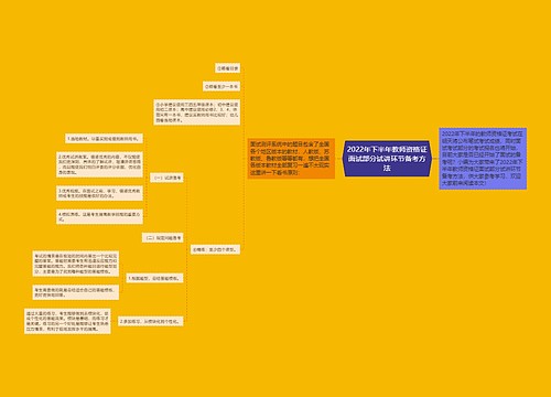 2022年下半年教师资格证面试部分试讲环节备考方法