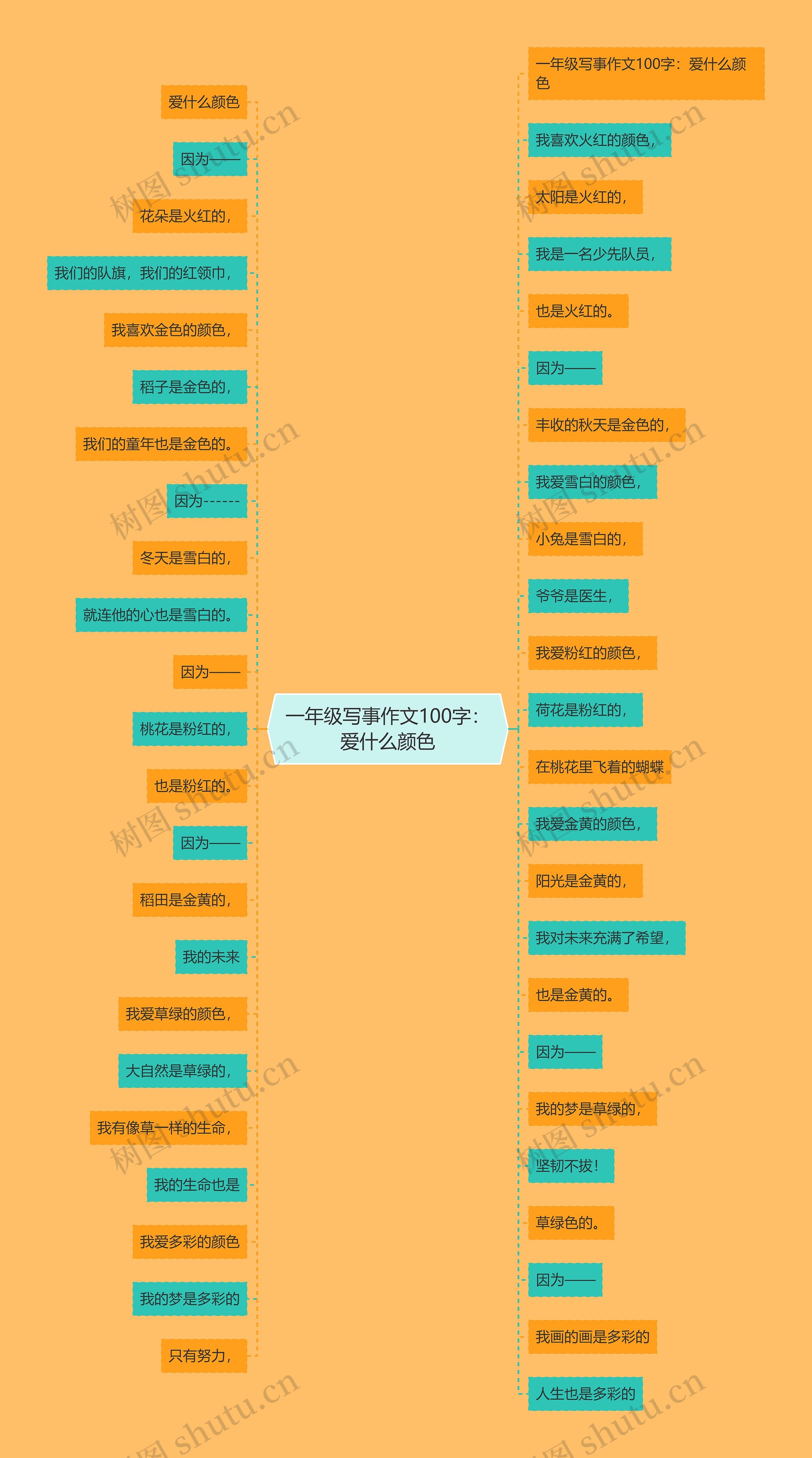 一年级写事作文100字:爱什么颜色 一年级写事作文100字:爱什么颜色