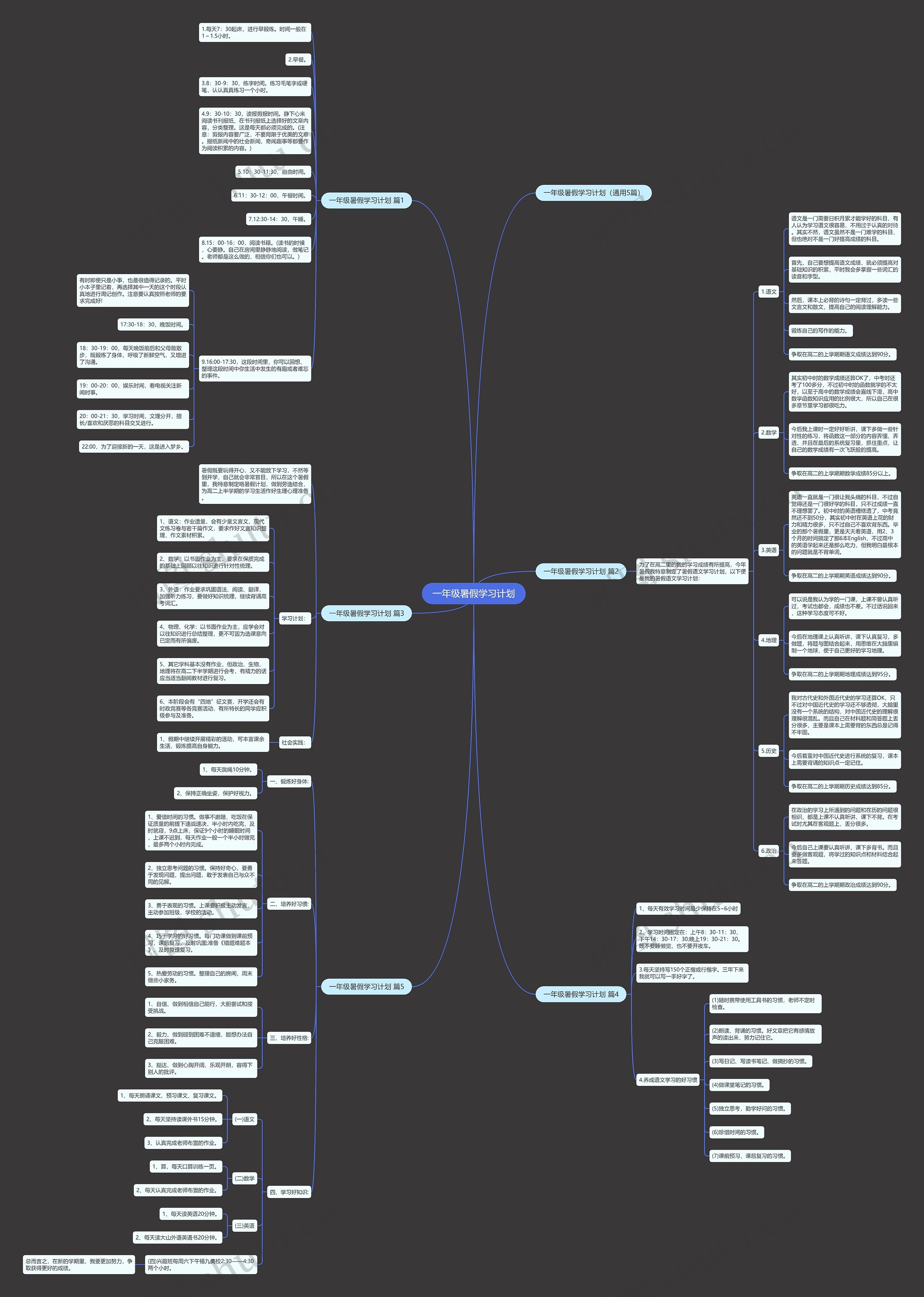一年级暑假学习计划 一年级暑假学习计划