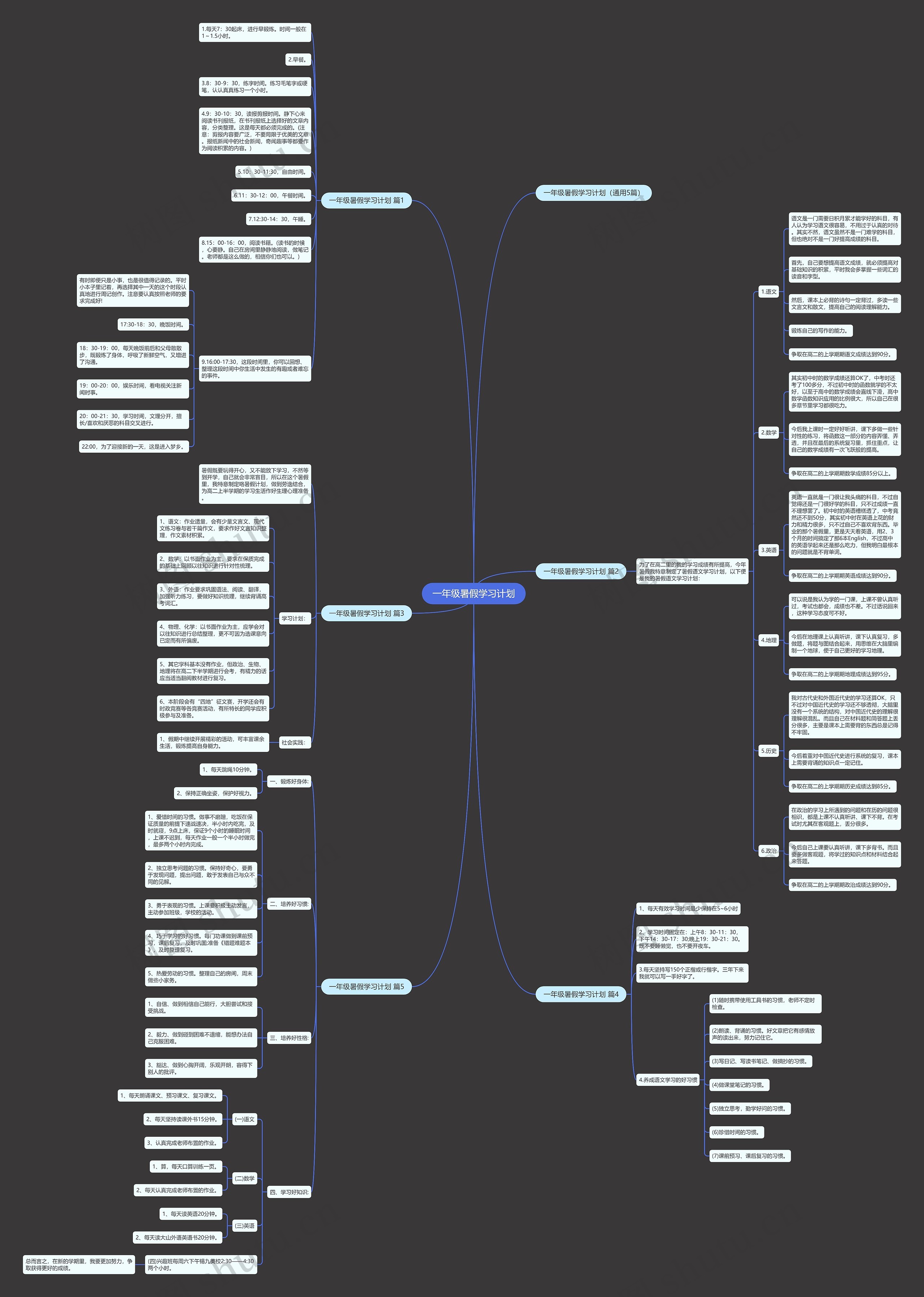 一年级暑假学习计划思维导图