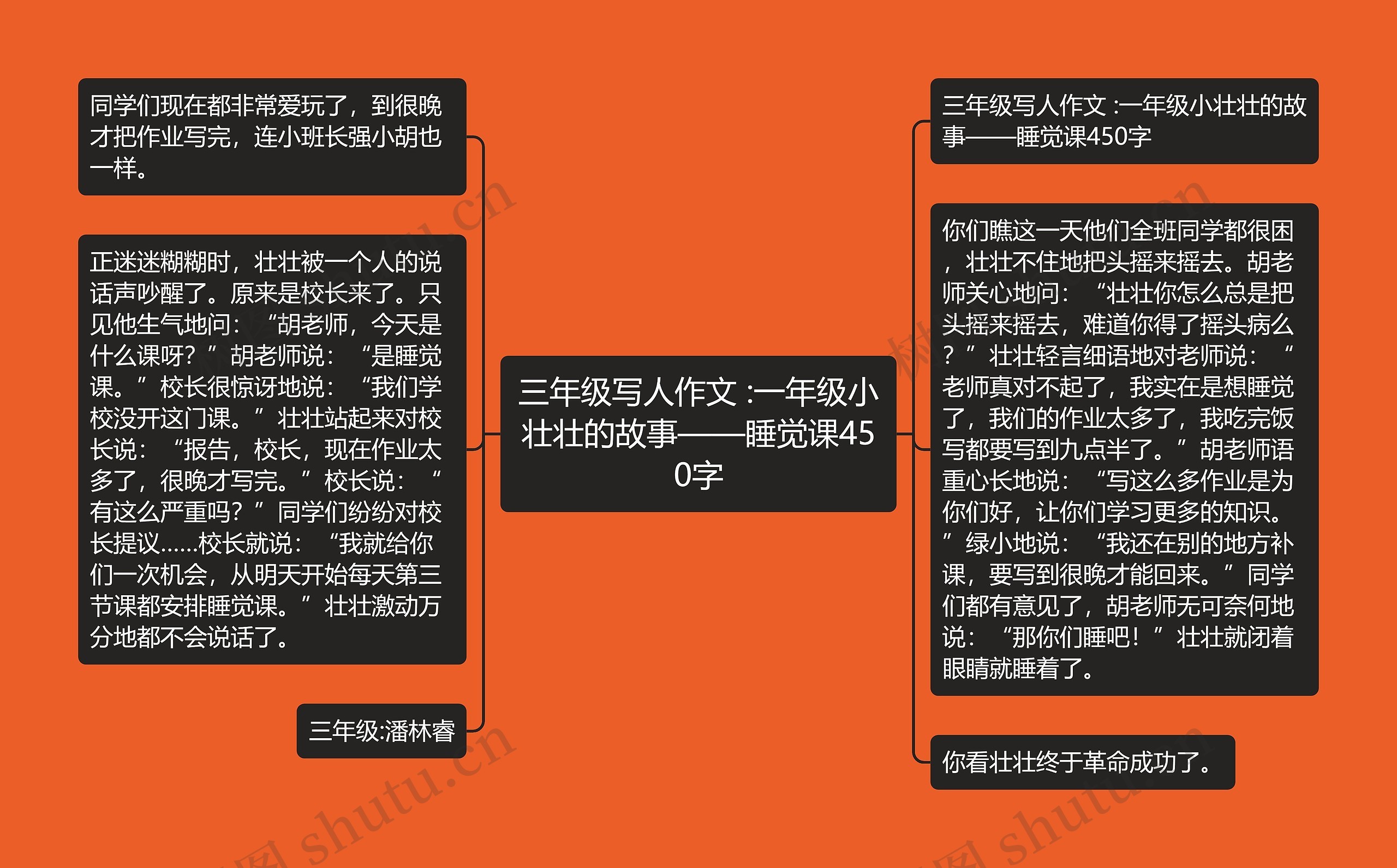 三年级写人作文 :一年级小壮壮的故事——睡觉课450字 三年级写人作文 :一年级小壮壮的故事——睡觉课450字