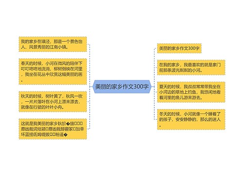 美丽的家乡作文300字