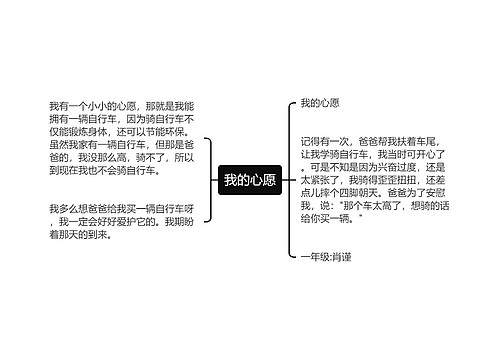 我的心愿