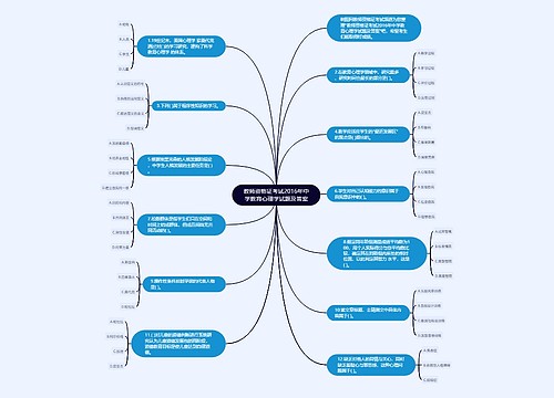 教师资格证考试2016年中学教育心理学试题及答案
