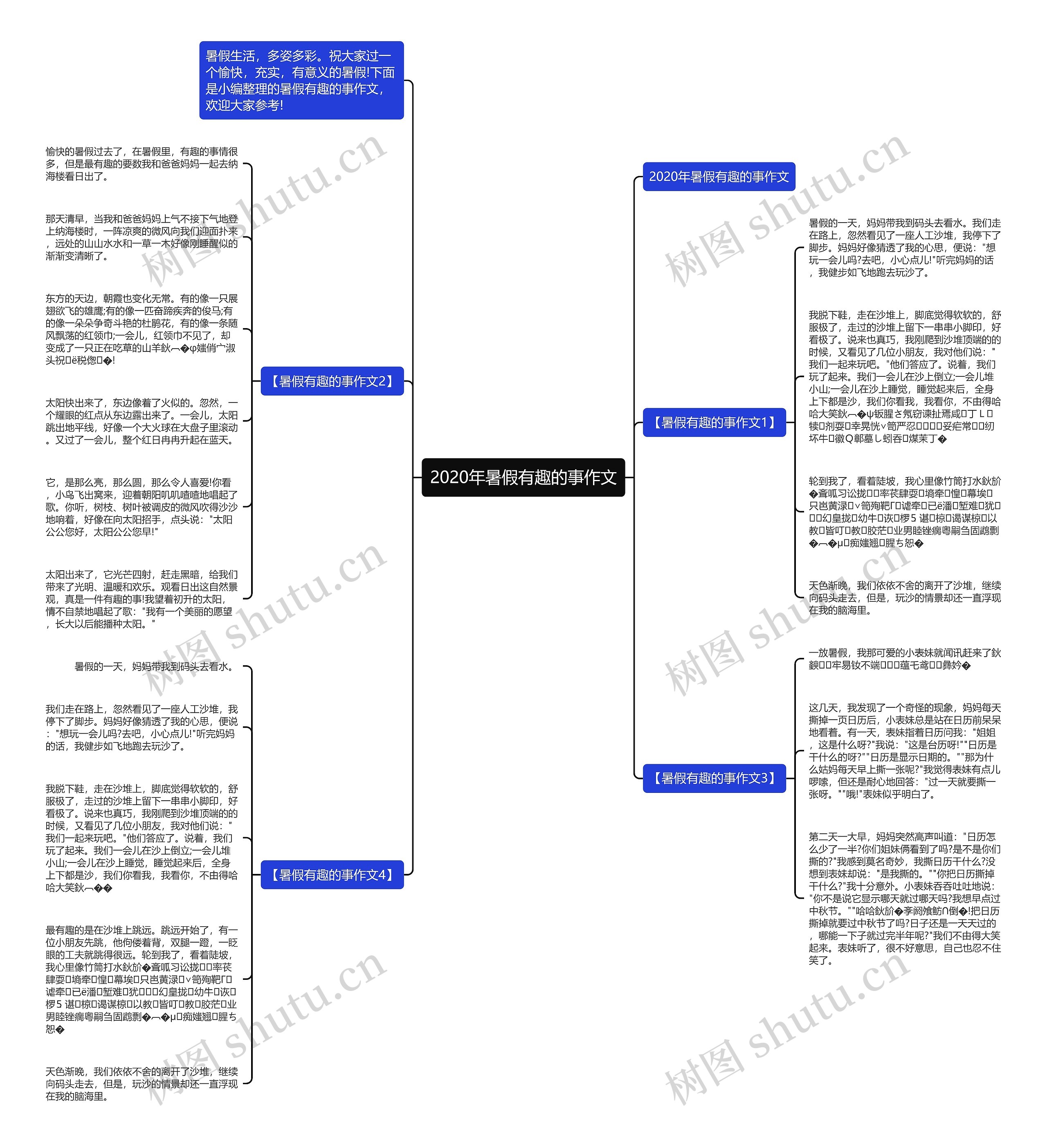 2020年暑假有趣的事作文 2020年暑假有趣的事作文
