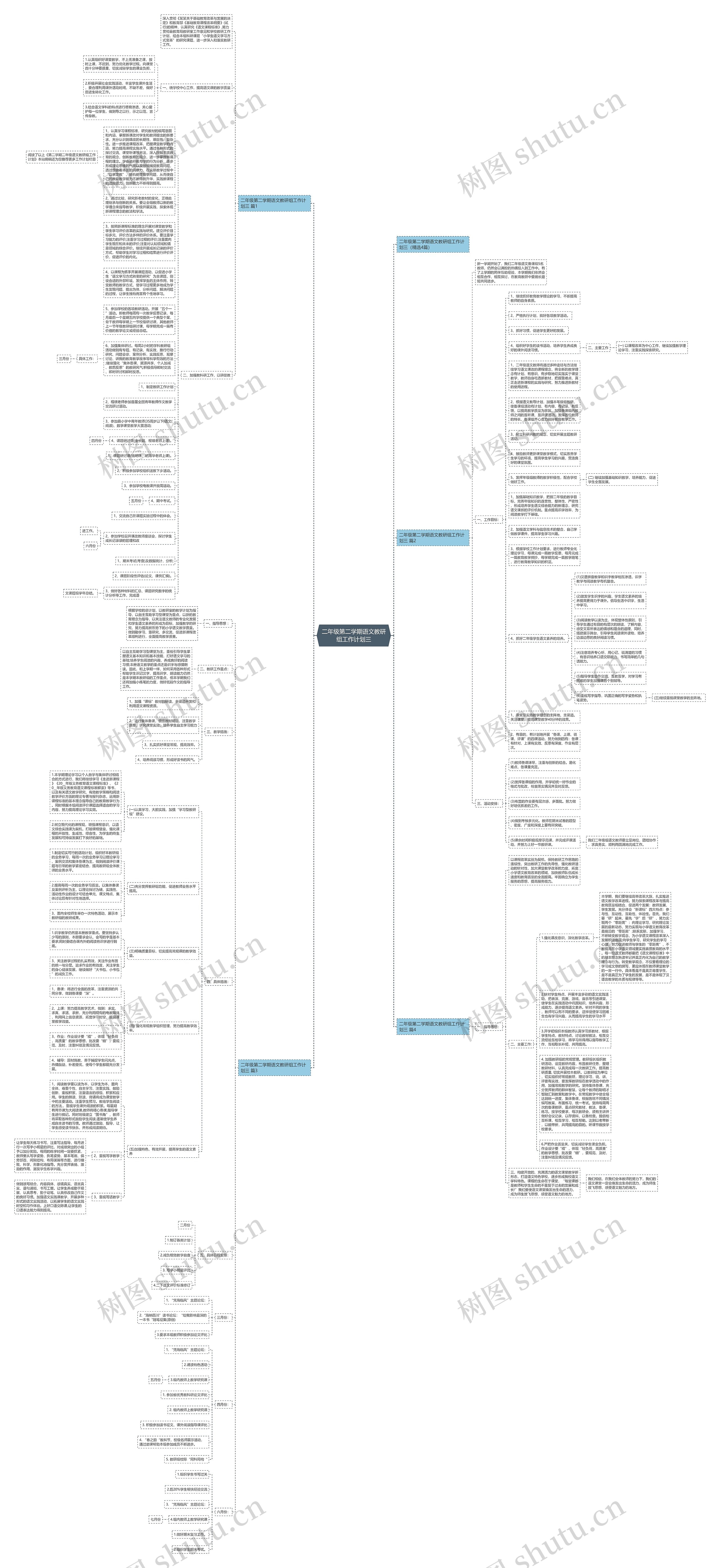 二年级第二学期语文教研组工作计划三思维导图