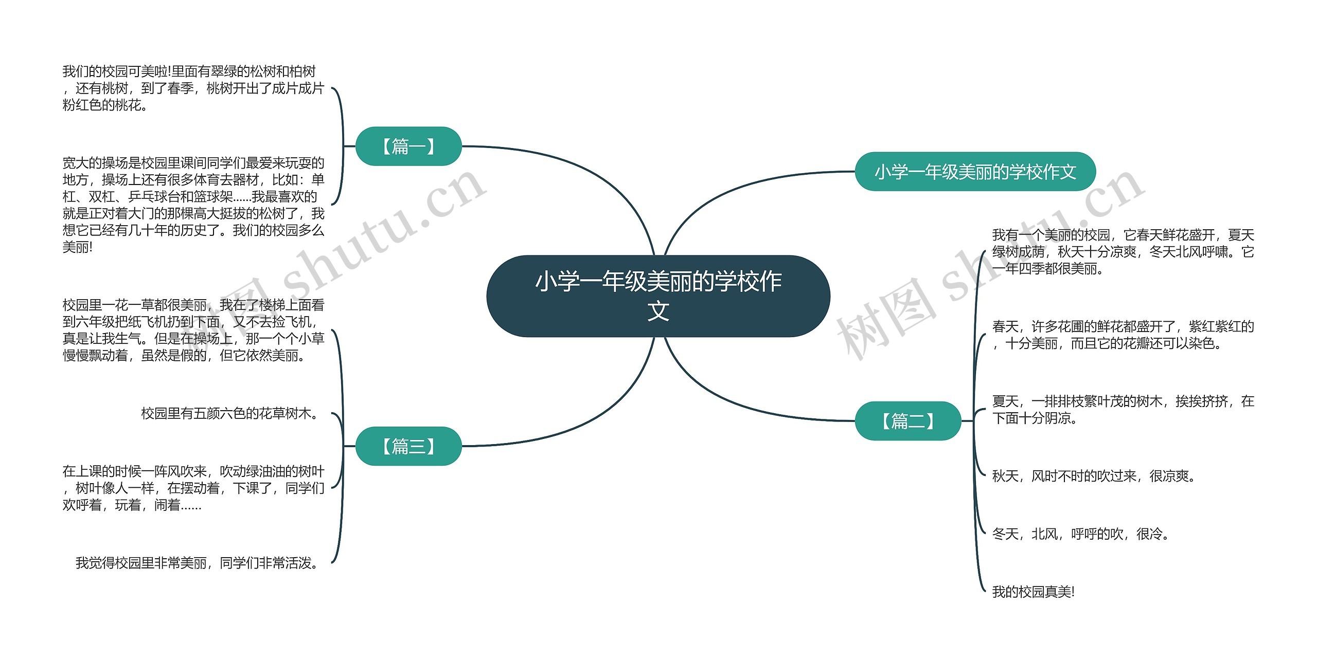 小学一年级美丽的学校作文