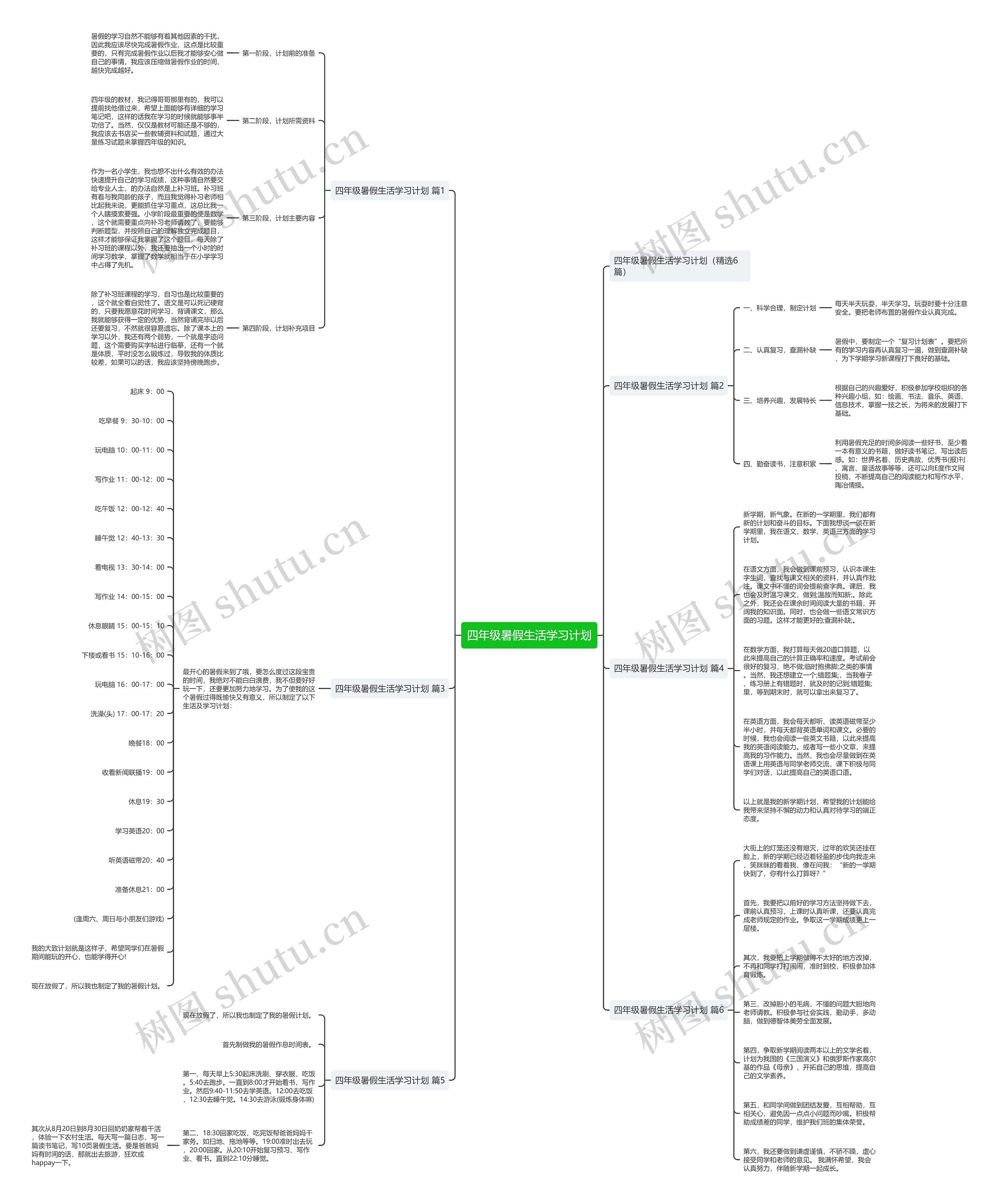 四年级暑假生活学习计划思维导图