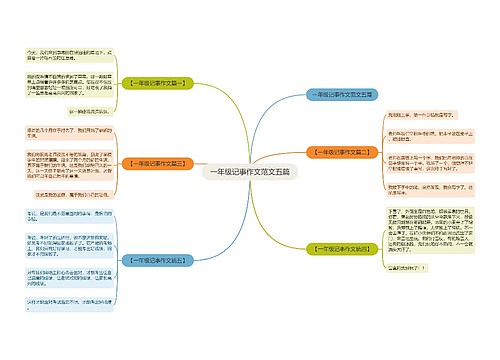 一年级记事作文范文五篇