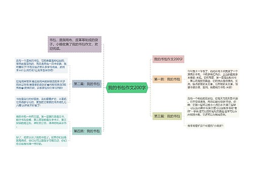 我的书包作文200字