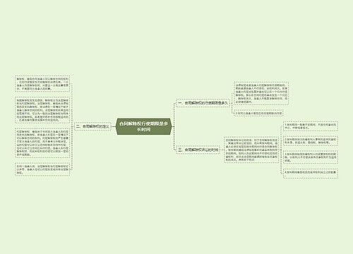 合同解除权行使期限是多长时间思维导图