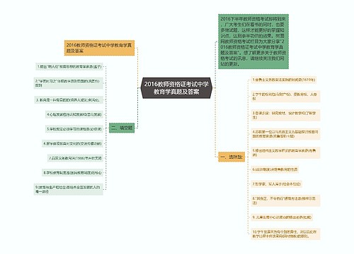 2016教师资格证考试中学教育学真题及答案