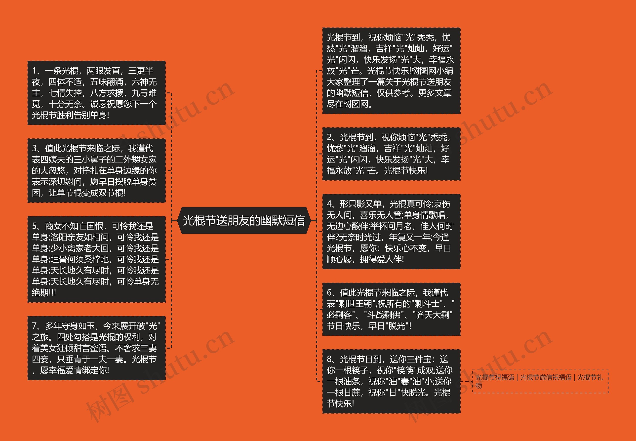 光棍节送朋友的幽默短信