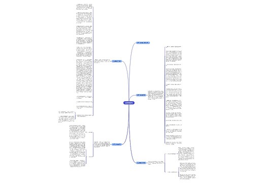 社区年度总结 社区年度总结