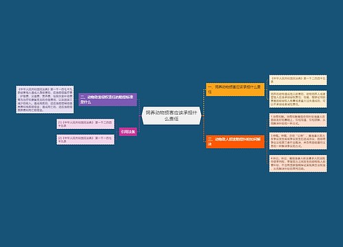 饲养动物损害应该承担什么责任