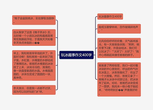 玩冰趣事作文400字