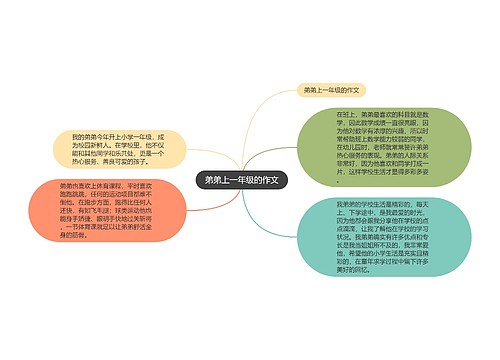 弟弟上一年级的作文