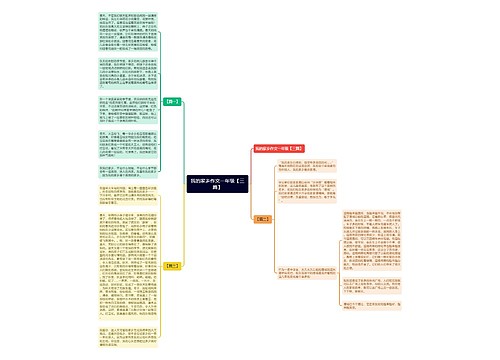 我的家乡作文一年级【三篇】 我的家乡作文一年级【三篇】