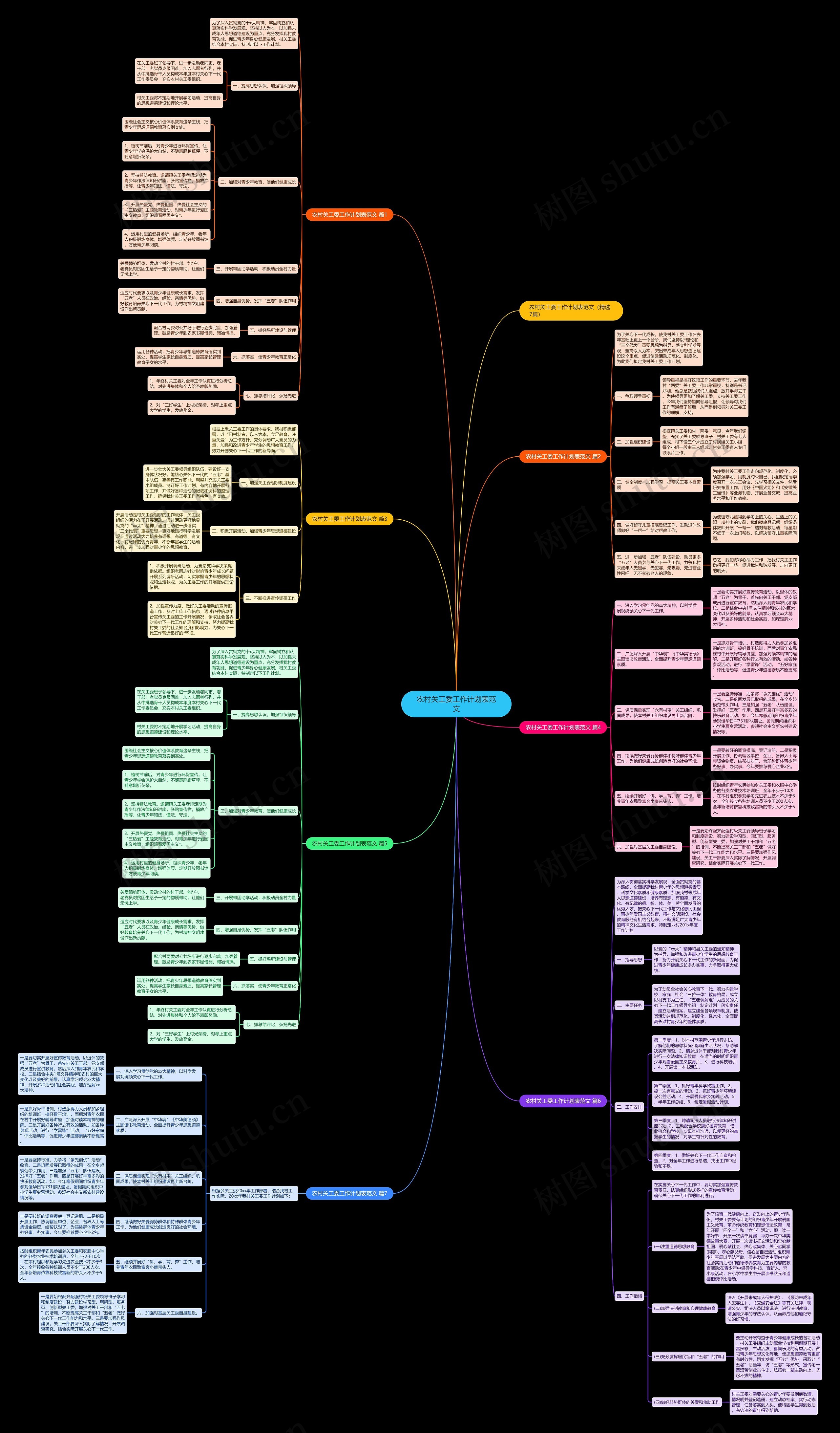 农村关工委工作计划表范文思维导图