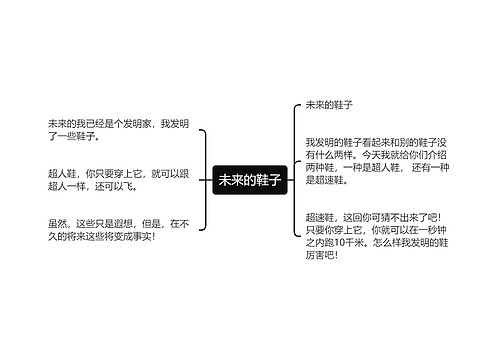 未来的鞋子