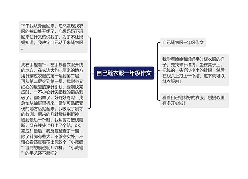 自己缝衣服一年级作文