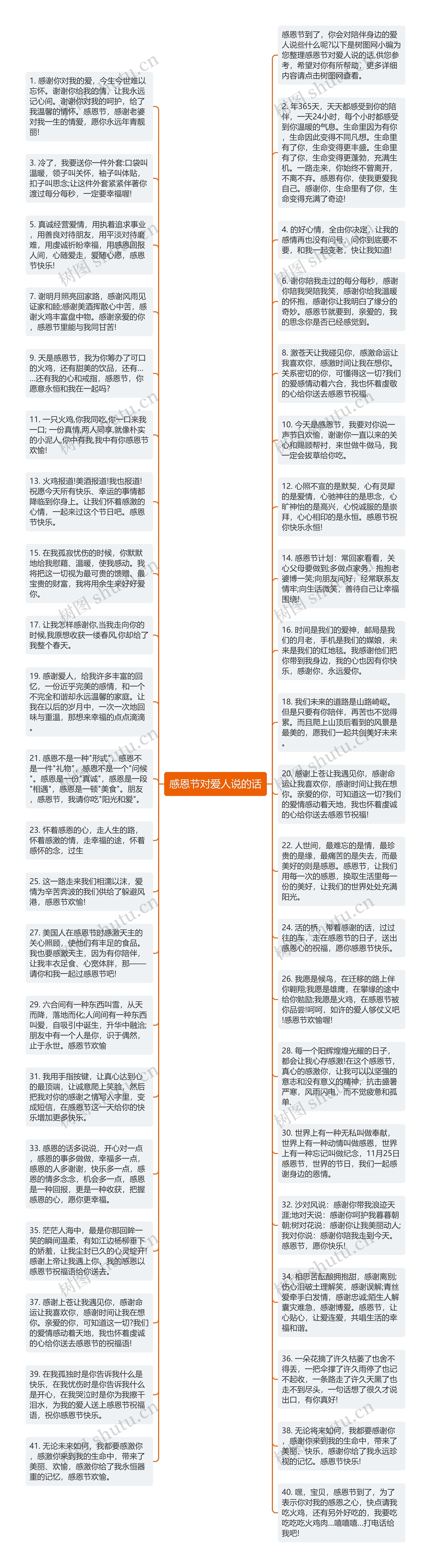 感恩节对爱人说的话