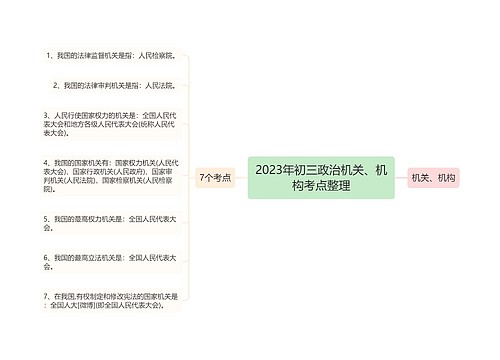 2023年初三政治机关、机构考点整理