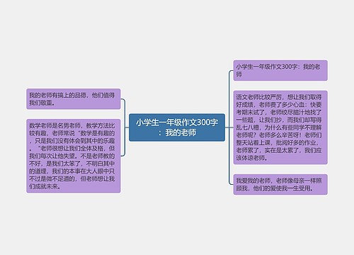 小学生一年级作文300字：我的老师