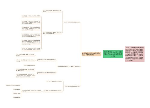教师资格证考试《中学教育知识与能力》科目高频考点2