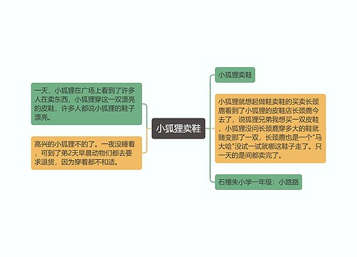 小狐狸卖鞋