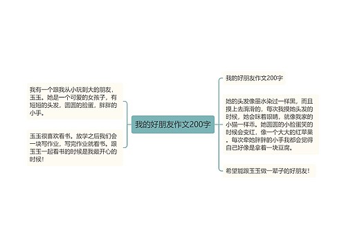 我的好朋友作文200字