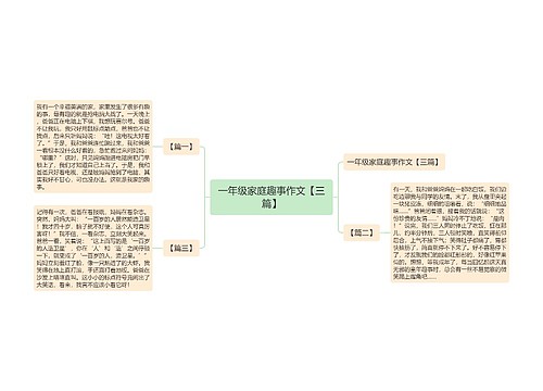 一年级家庭趣事作文【三篇】