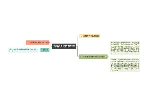 酒驾多久可以拿到车