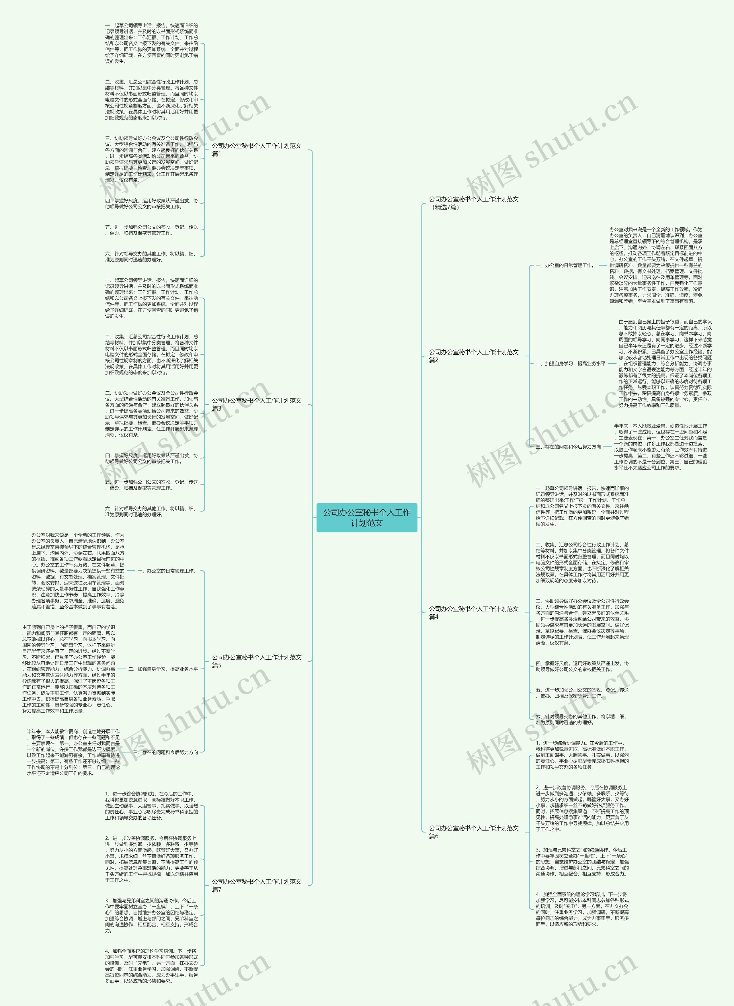 公司办公室秘书个人工作计划范文 公司办公室秘书个人工作计划范文