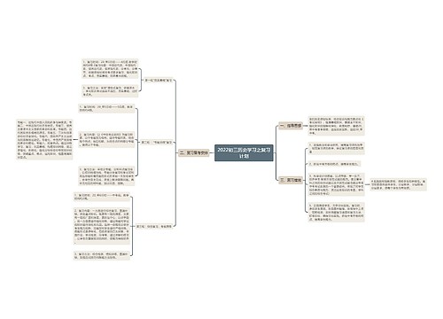 2022初三历史学习之复习计划
