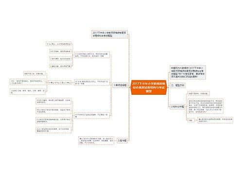2017下半年小学教师资格综合素质试卷结构与考试题型