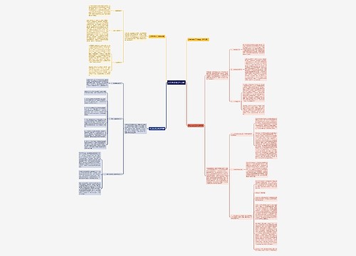 计生办主任工作总结 计生办主任工作总结