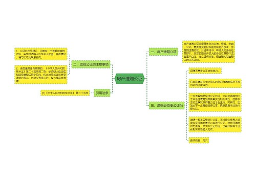 房产遗赠公证