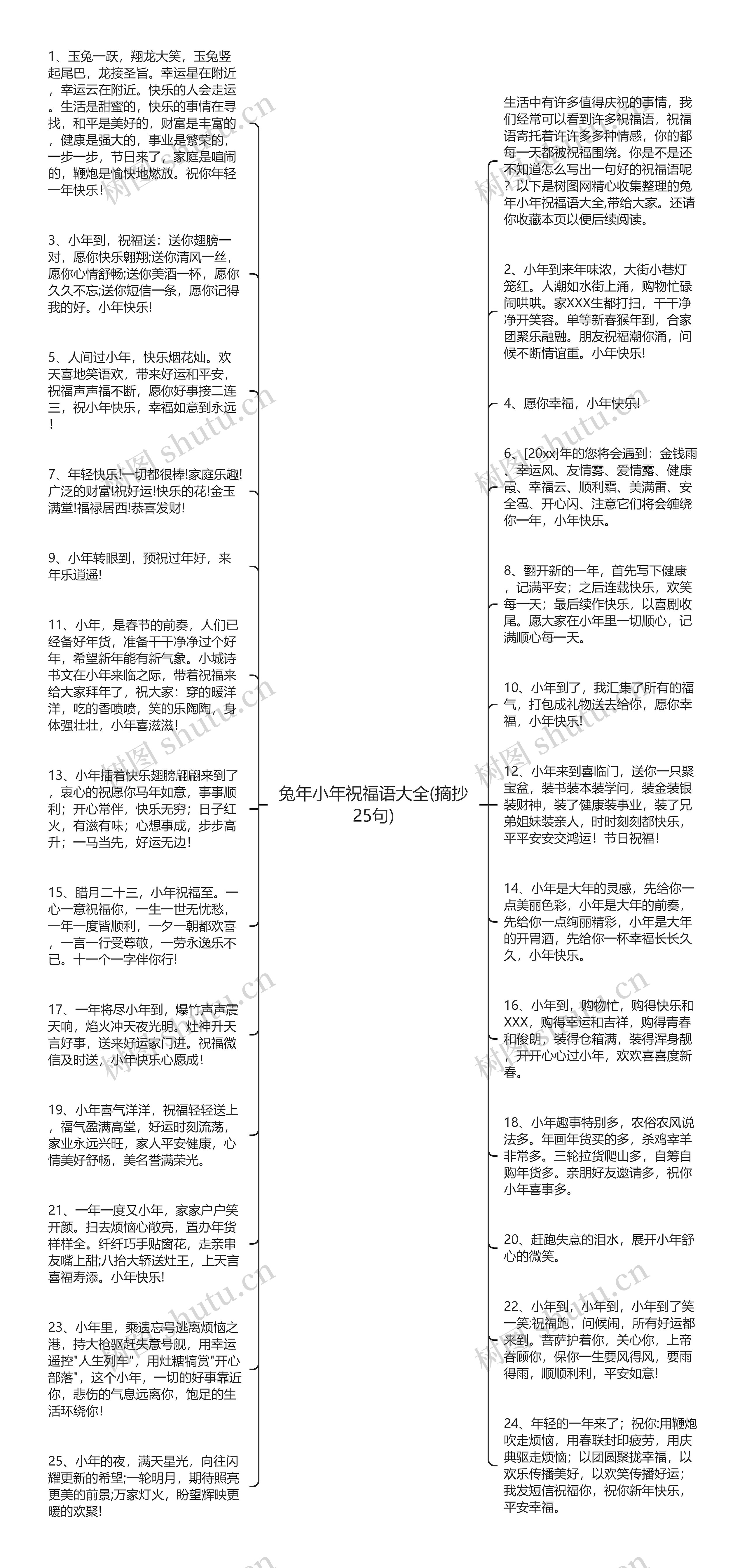 兔年小年祝福语大全(摘抄25句)