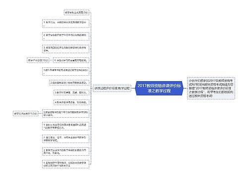 2017教师资格讲课评价标准之教学过程