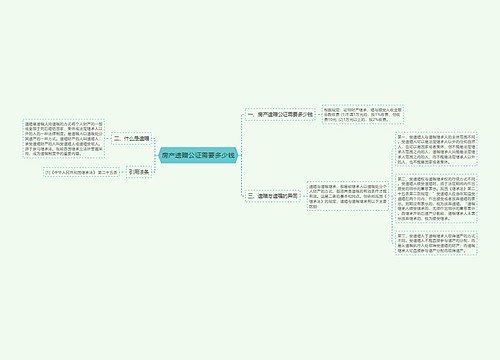 房产遗赠公证需要多少钱